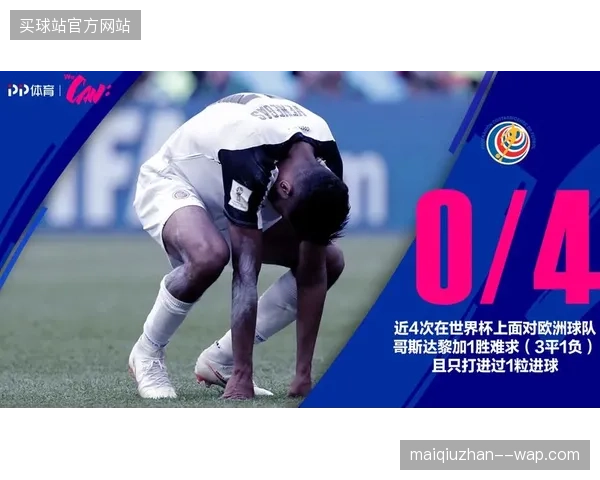 北京体育传媒调研指出，世界杯版权内容未触发主流零售品牌投放预算的深层动机